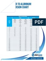 Copper To Aluminum Conversion Chart