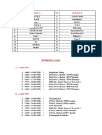 Bagan Dan Rundown