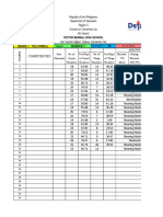 Subject:: No - of Items No. of Tested