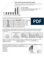 Atividades de Investigação de Análise de Gráficos e Tabelas