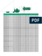 Dimensionales IE 50Hz PDF