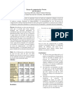 Ensayo Proctor Modificado PDF