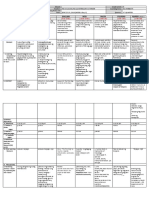 DLL - All Subjects 2 - Q1 - W4 - D1