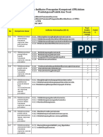 TOT - Tugas 2 Form 2 - Pemetaan Indikator Pencapaian Kompetensi