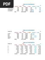 2019 Unidades % Unid Ventas % Vents