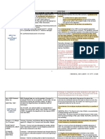 Case Matrix