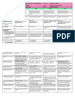 DLL Principles of Marketing Week4 Nov.26-30