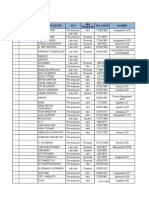 Data Base Prolanis