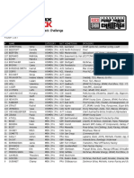 Pump Track Rider List - Crankworx Innsbruck 2019