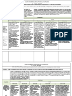 Cuadro de Elementos Curriculares para La Planificación