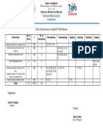 Table of Specifications in English (Third Quarter) : Aysain IGH Chool