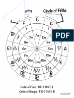 Circle of Fourths A