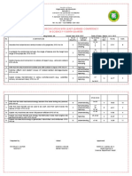 Table of Specification With Least-Learned Competency in Science 9 Fourth Quarter