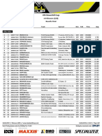 Result Final Run - iXS DHC #4 Klinovec 2019