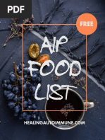 AIP Food List