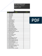 Rsu El-Syifa Kuningan: Jl. R. E. Martadinata No. 108 - Kuningan Database Karyawan Th. 2019