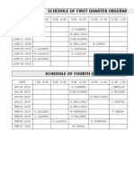 Schedule of First Quarter Observation (Cot)