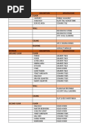 Schedule of Doors and Windows