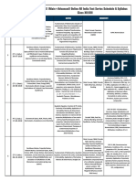 JEE (Main+Advanced) Online All India Test Series Schedule & Syllabus Class XII/XIII