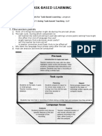 (Worksheet) TBL (Task Based Learning)