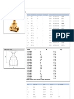 1065 Forged Brass Full Bore Gate Valve