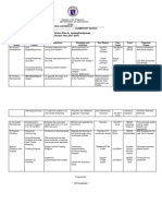 Action Plan in Araling Panlipunan2017 2018