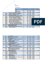 Presupuesto de Obra Detallado Por Partidas