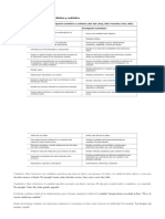 Diferencias Entre Investigación Cuantitativa y Cualitativa