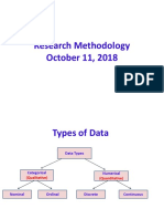 Data Types - Research Methodology 