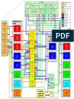 The Standard For Portfolio Management