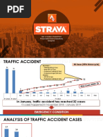 Strava Present