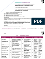 High Risk Pregnancy Atsm 2018