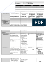 DLP TRENDS Week 5 - Key Components in Strategic and Intuitive Thinking