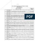 Sl. No. Approved Model Approval Date: List of Approved Models of Vehicles Under Bharat Stage-IV