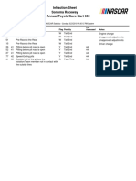 Infraction Sheet Sonoma Raceway 31st Annual Toyota/Save Mart 350