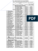 Approved DT Panel 2011-12 (BY CCLA)