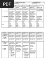 GRADES 1 To 12 Daily Lesson Log