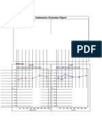 Audiometric Evaluation Report .: Left Ear Right Ear