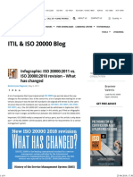 ISO 20000 Version 2018 Vs 2011