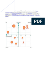 BCG Matrix