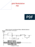 FSK Modulation