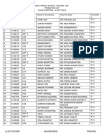 Delhi Public School, Sushant Lok Promotion List CLASS II SECTION - A (2017-2018) S. No. Admission No. Transport Name of The Student Parent's Name Promoted To