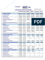 RDC: ESB Global Par Administration