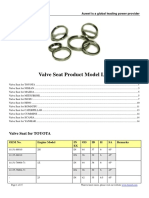 Valve Seat Product Model List