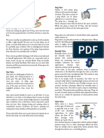 Types of Valves