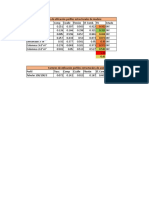 Factores de Utilizacion Perfiles