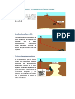 Aplicaciones de La Perforación Direccional