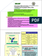 Semi 4 Monoclonales