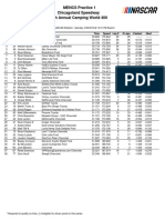 MENCS Practice 1 Chicagoland Speedway 19th Annual Camping World 400