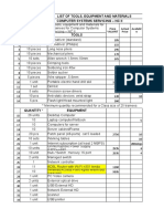 Computer Systems Servicing - NC Ii 3.1. List of Tools, Equipment and Materials